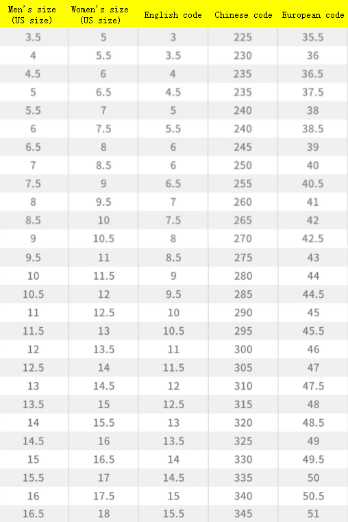 Air Jordan 1 High Three-way collaboration Lightning Unisex Sneakers IO7847-002